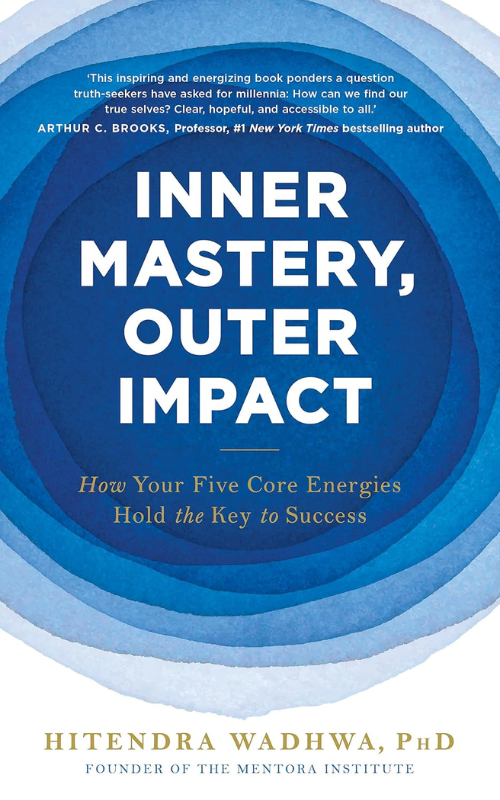 Hitendra Wadhwa - PlayToPotential